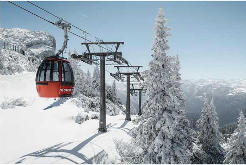 Skigebiet Steinplatte-Winklmoosalm Triassic Park