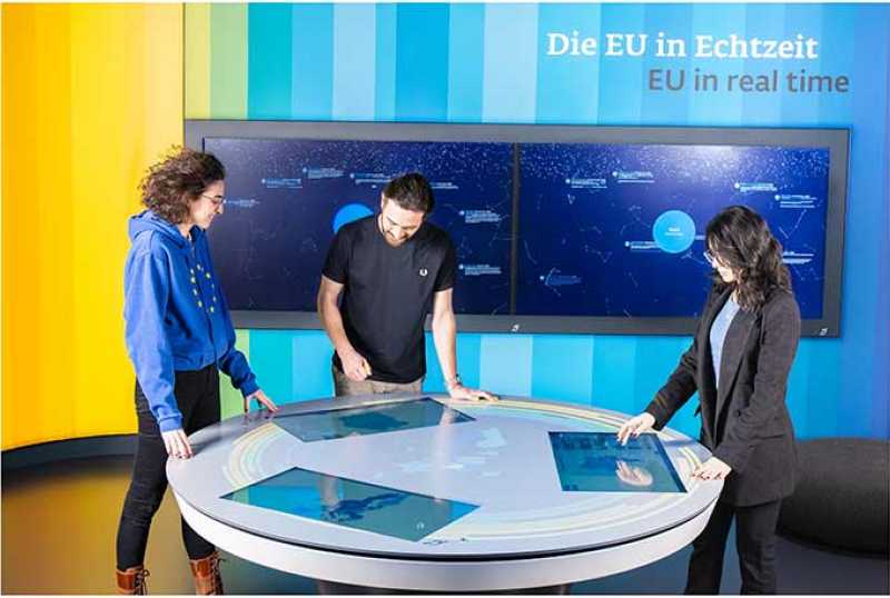 Erlebnis Europa Wien