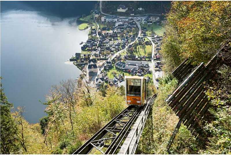 Salzwelten Hallstatt & Skywalk