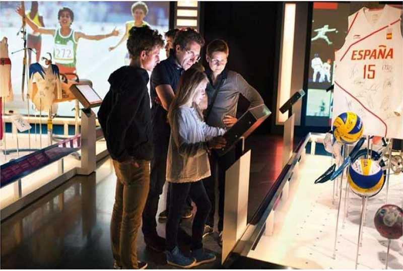 Das Olympische Museum