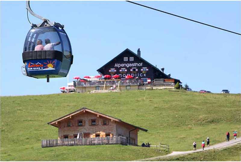Almenwelt Lofer