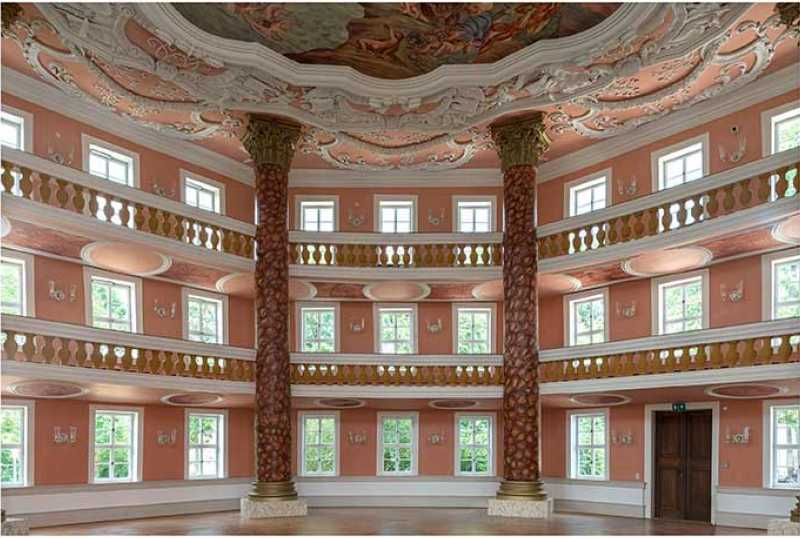 Residenzschloss Sondershausen