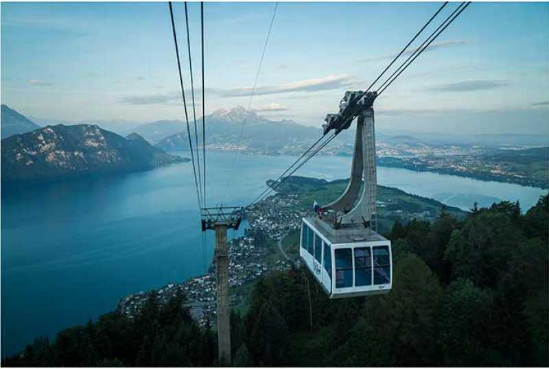 RIGI BAHNEN