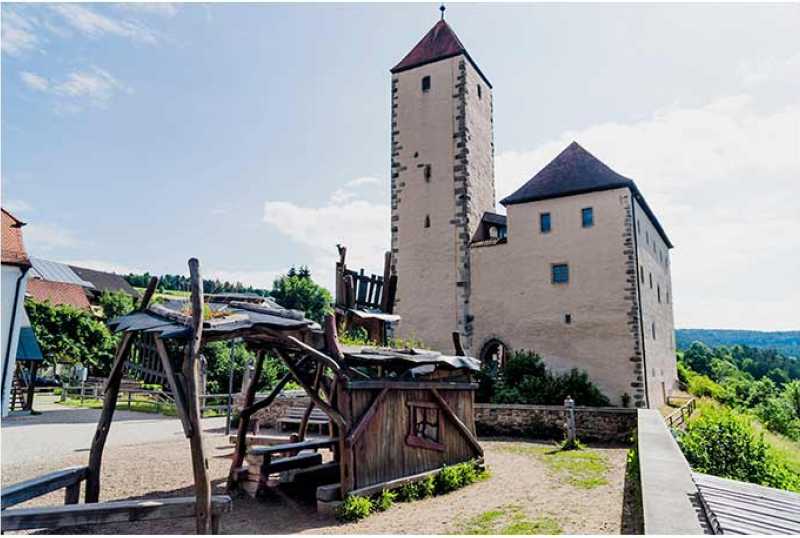 Jugendherbergen Bayern