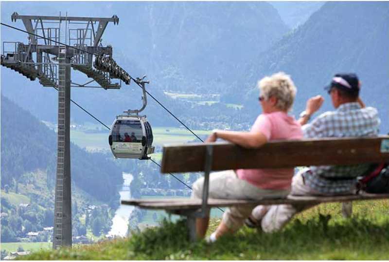 Almenwelt Lofer
